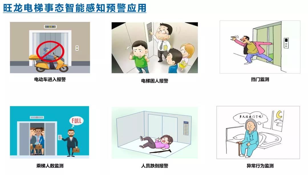 电瓶车电梯着火背后,是侥幸心理作祟,还是亟需更智能的禁止电瓶车入电梯识别系统?