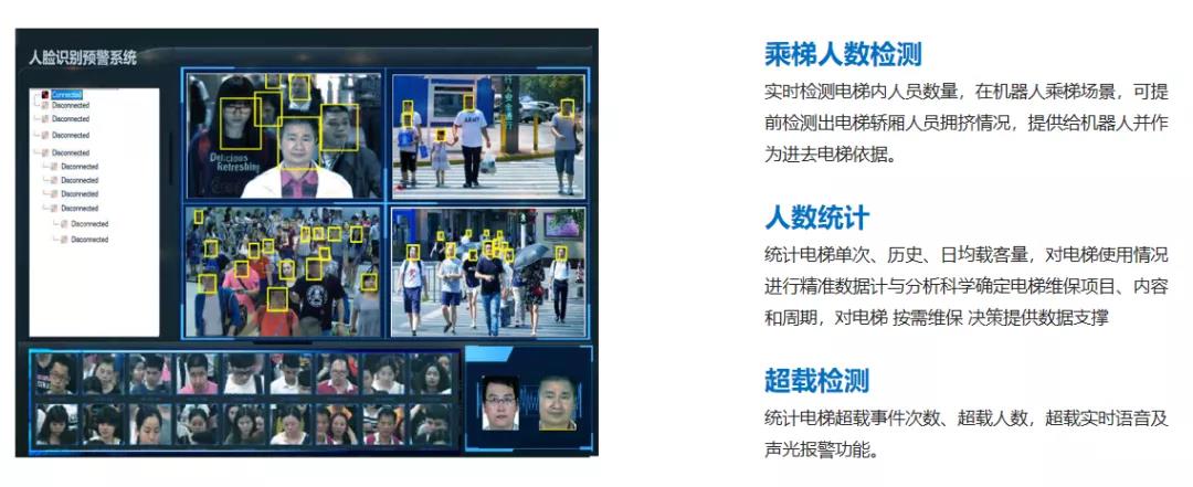 电瓶车电梯着火背后,是侥幸心理作祟,还是亟需更智能的禁止电瓶车入电梯识别系统?