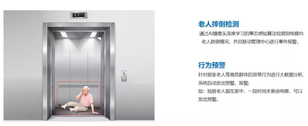 旺龙发布电梯事态感知智能预警系统，阻止电瓶车乘梯上楼