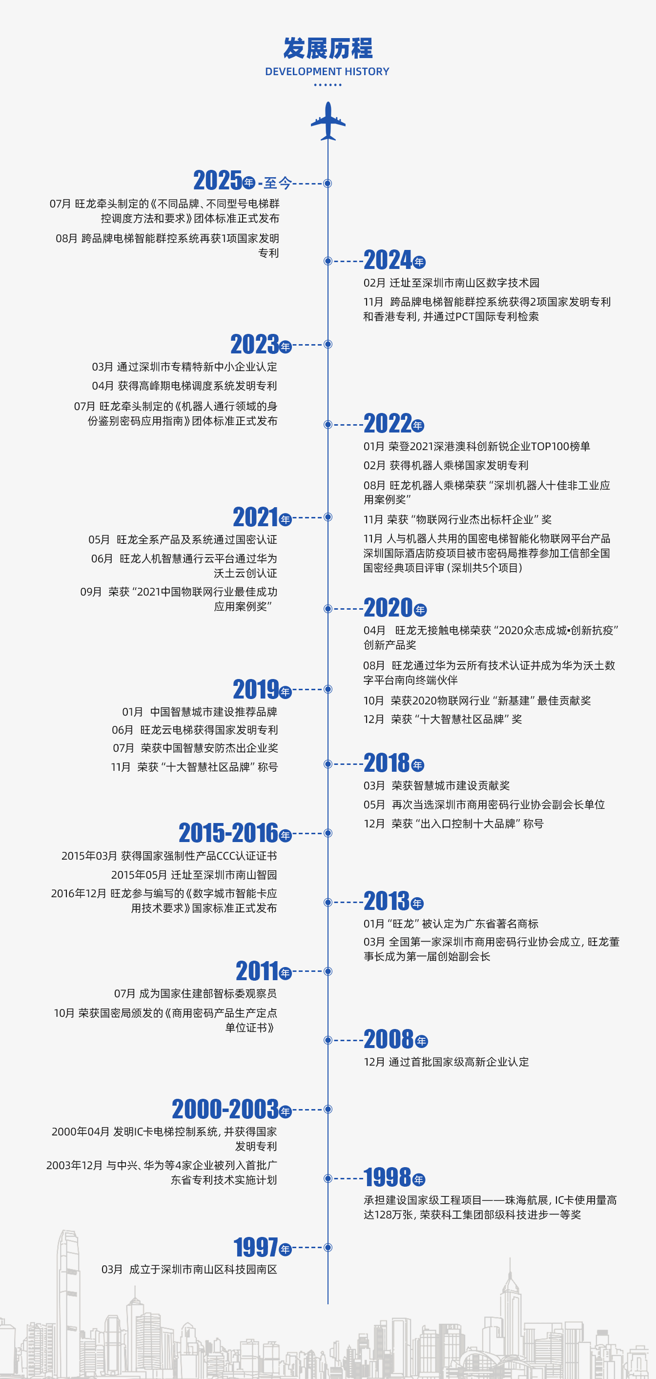 1759111410471197.png
