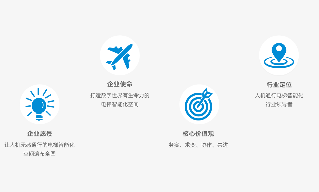 企业文化.png